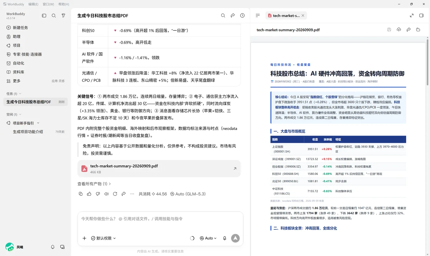 Agent 生成的科技股市总结 PDF